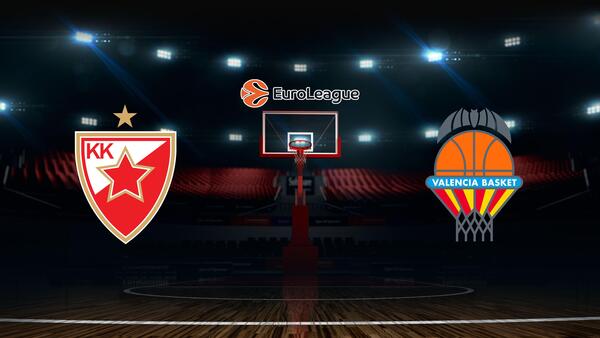EuroLeague Basketball