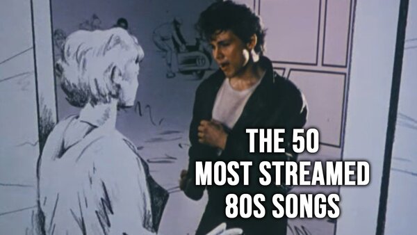 The 50 Most Streamed 80s Songs
