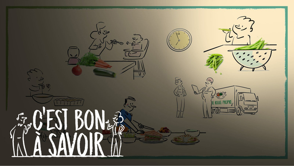C'est bon à savoir