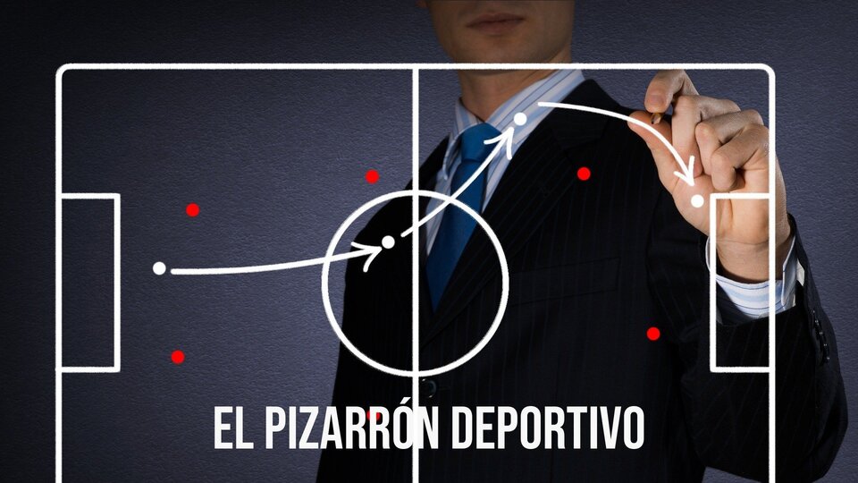 El Pizarrón Deportivo