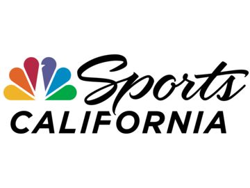 NBC Sports California Plus