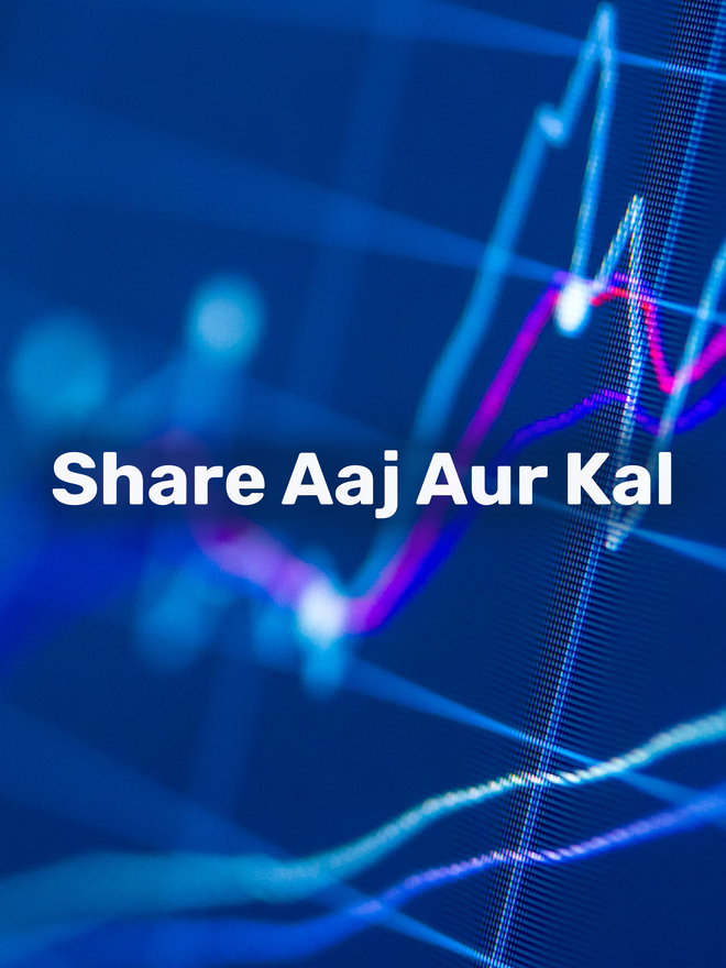 Share Aaj Aur Kal